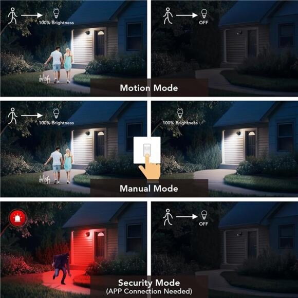 Outdoor Motion Sensor Light, Smart Motion Lights for Outside with Bluetooth APP - Picture 3 of 7